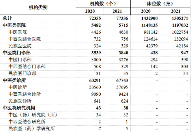 代理進(jìn)口醫(yī)療設(shè)備